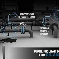 Leak Detection Icon